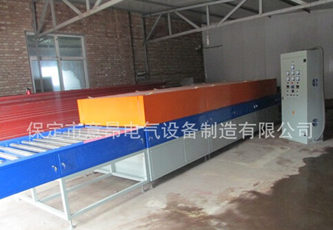 節能型隧道爐防其邂逅，再聚節能！